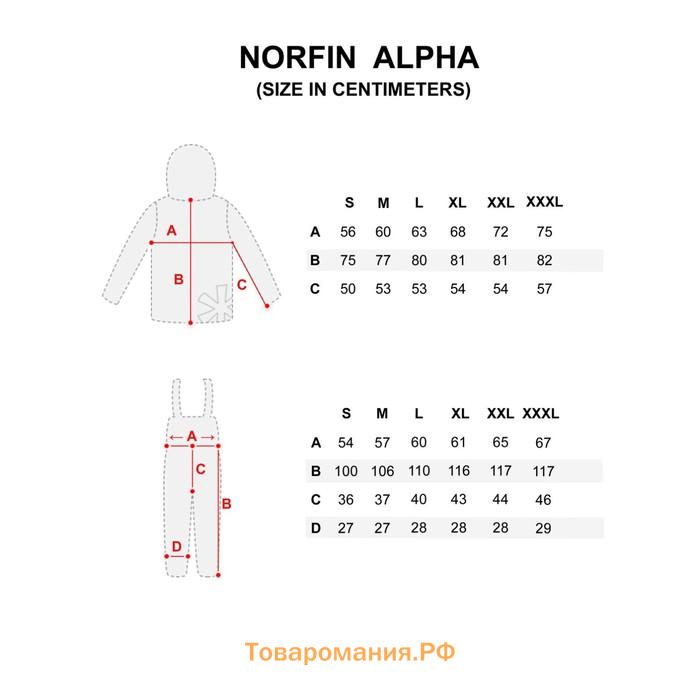Костюм демисезонный Norfin ALPHA р.XXXL